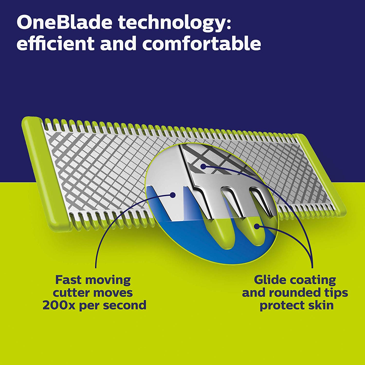 philips one blade cleaning