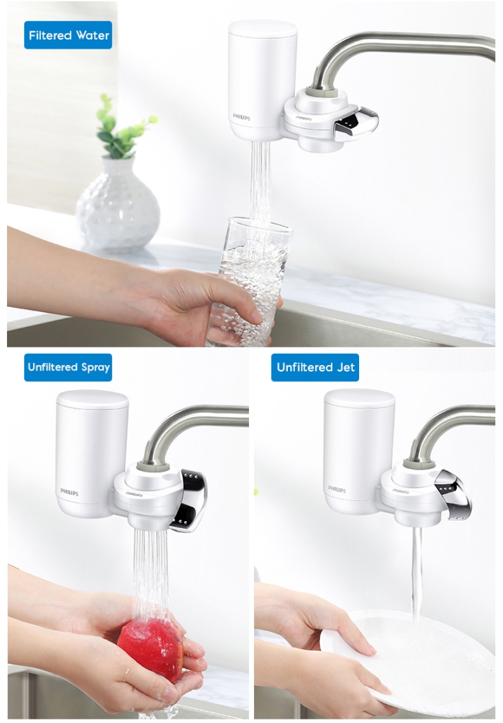 On tap water purifier WP3861/00